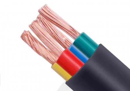 電線電纜的產(chǎn)品分類，一文搞懂！
